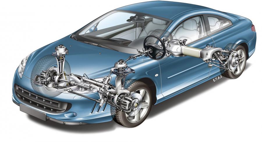  Peugeot 407 Coupe 2006 года  (фото 13 из 57)